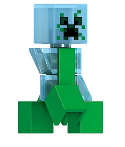 Minecraft characters